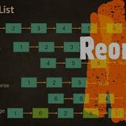 Reorder List LeetCode 143 Coders Camp
