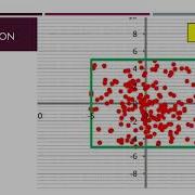 Simulation Of The Brownian Motion Spreadsheet With Animation