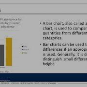 Module 8 Chapter 2 Visualizing Your Data REL Central