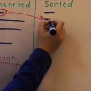 Selection Sorting APCS A A