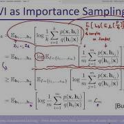 CS6101 W5 Latent Variable Models Bits Back Coding Deep Unsupervised Learning