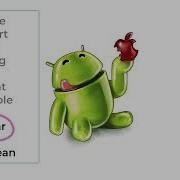 Java для начинающих Урок 7 Символьный тип данных Char