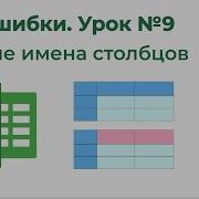 Power Query Ошибки 9 Разные имена столбцов Table TransformColumnNames