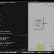 Deploying Node Js Express On AWS Lambda With Terraform Live Coding Part 3