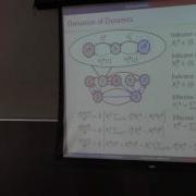Nick Watkins Optimal Resource Allocation For Competitive Spreading Processes