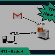 5 HTS Basic Mission 4 How To Send The Password To Your Email