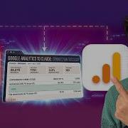 Как подключить Google Analytics GA4 к Claude без кода