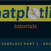 Matplotlib Plotting Tutorials 024 Subplots Basics Part 1