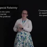 Postulates Of Special Relitivity