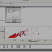 Cars Correlation In Minitab