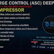 Anti Surge Control ASC Deep Dive API 617 ISA IEC Best Practices