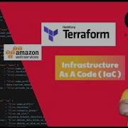 LEARN TERRAFORM NOW Terraform Tutorial Infrastructure As A Code IaC Automation