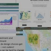 Webinar Six Decision Support Tools User Interface Testing