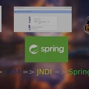 All About Ldap Server LAM Implementation Connect To LDAP Using JAVA Uisng Spring Boot JNDI