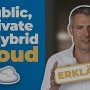 Public Cloud Vs Private Cloud Vs Hybrid Cloud