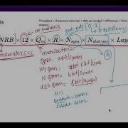5G Throughput Calculation Explained Python Code Step By Step