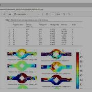 How To Validate ANOVA Taguchi Method In Minitab Step By Step Complete Guide