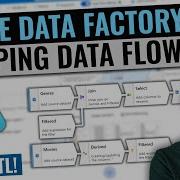 Azure Data Factory Mapping Data Flows Tutorial Build ETL Visual Way