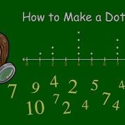 How To Make A Dot Plot Easy Data Visualization Tutorial Math Defined