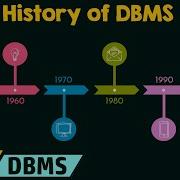 History Of DBMS