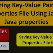 Storing Key Value Pairs In Properties File Using Java Java Properties Java Tutorial