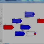 Data Mining With Big Data Project Report Data Mining With Big Data Thesis Report