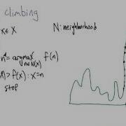 Hill Climbing Georgia Tech Machine Learning