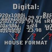 Visualizer Digital Video Test Pattern Introduction
