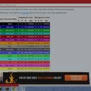 How To Make Custom Colour For A Minecraft Server Motd
