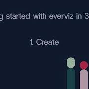 Everviz Getting Started In 3 Steps