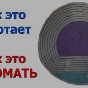 Что такое RFID и как это работает
