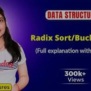 7 10 Radix Sort Bucket Sort In Data Structure Sorting Algorithm