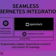 Mirantis OpenStack For K8s MOSK Virtualized Containerized Self Service Infra As A Service IaaS
