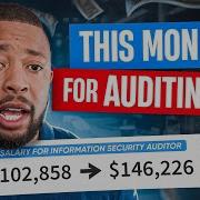 ABSOLUTE BEST Way To Get Certified As A Cybersecurity Auditor In 2025