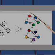 Sudoku Solver Applications Of Graph Colourings