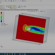 External Fluid Flow Tutorial