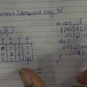 Longest Common Subsequence Dynamic Programming Design And Analysis Of Algorithms DAA Unit 3