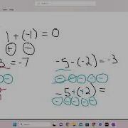 Integer Chips