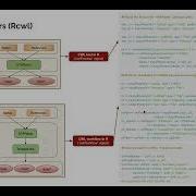 Rcwl RcwlPipelines Use R To Build Read Write And Execute CWL Workflows