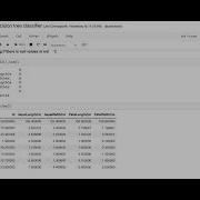 Prediction Of Species Of Flower Using Decision Tree Classifier Iris Dataset