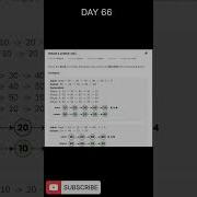 DSA DAY 66 Geekstreak2025 Gfg160 Coding Programming Datastructures Geeksforgeeks Javascript