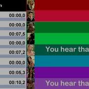 Glee Roar Line Distribution Lyrics