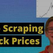 Python Tutorial 47 Web Scraping Live Stock Prices Using BeautifulSoup