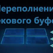 Обнаружено переполнение стекового буфера в Windows 11 10