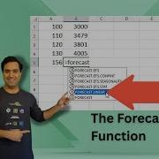 The Forecast ETS Function