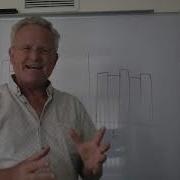 Which Graph Has Larger Standard Deviation