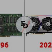 Evolution Of NVIDIA Graphics Cards 1996 2022 Timeline