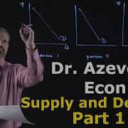 Chapter 4 Supply And Demand Part 1