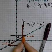 Virtuallymath Com Plotting Points In 3d