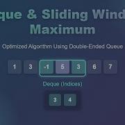 Deque Double Ended Queue Explained Sliding Window Maximum Algorithm Tutorial